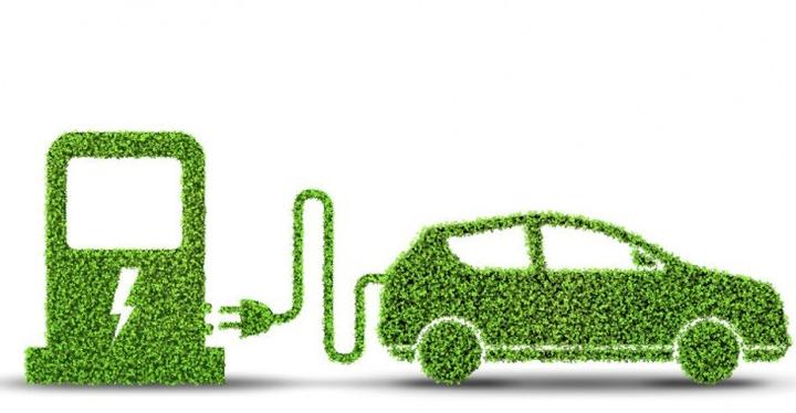 Badanie rynku elektromobilnego