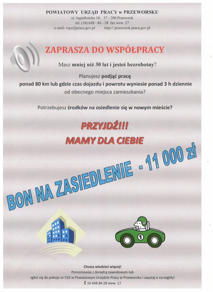 Finansowe aspekty zasiedlenia