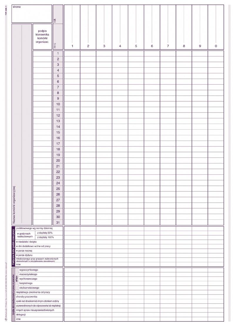 Efektywne zarządzanie pracą