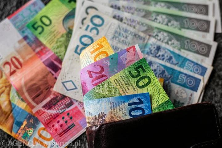 Wpływ wyroku TSUE na frankowiczów