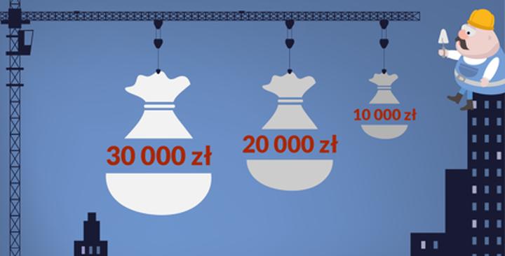 Wynagrodzenie kierownika budowy