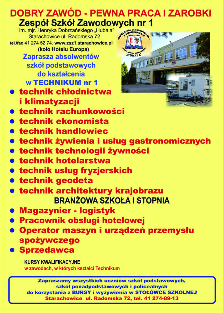 Zarobki sprzedawcy 2023