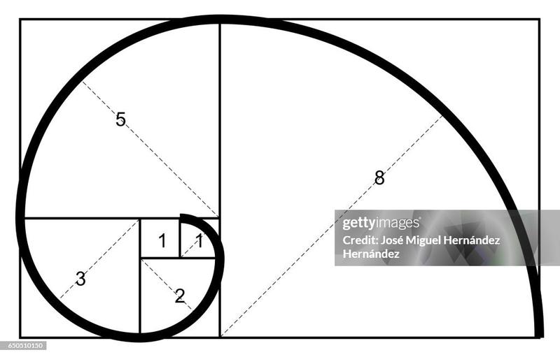 Magia ciągu Fibonacciego – od matematyki do sztuki natury