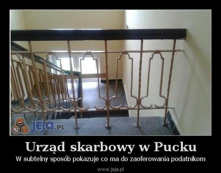 Dokumenty urząd skarbowy