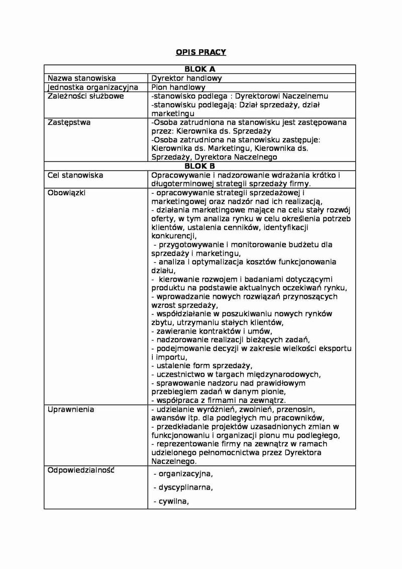 Opis stanowiska pracy