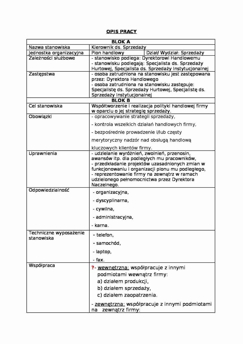 Wyróżnianie się na rynku pracy