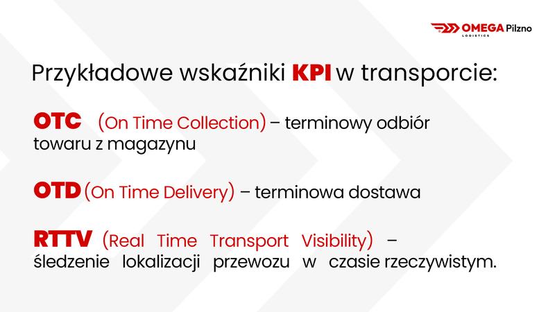 KPI w zarządzaniu