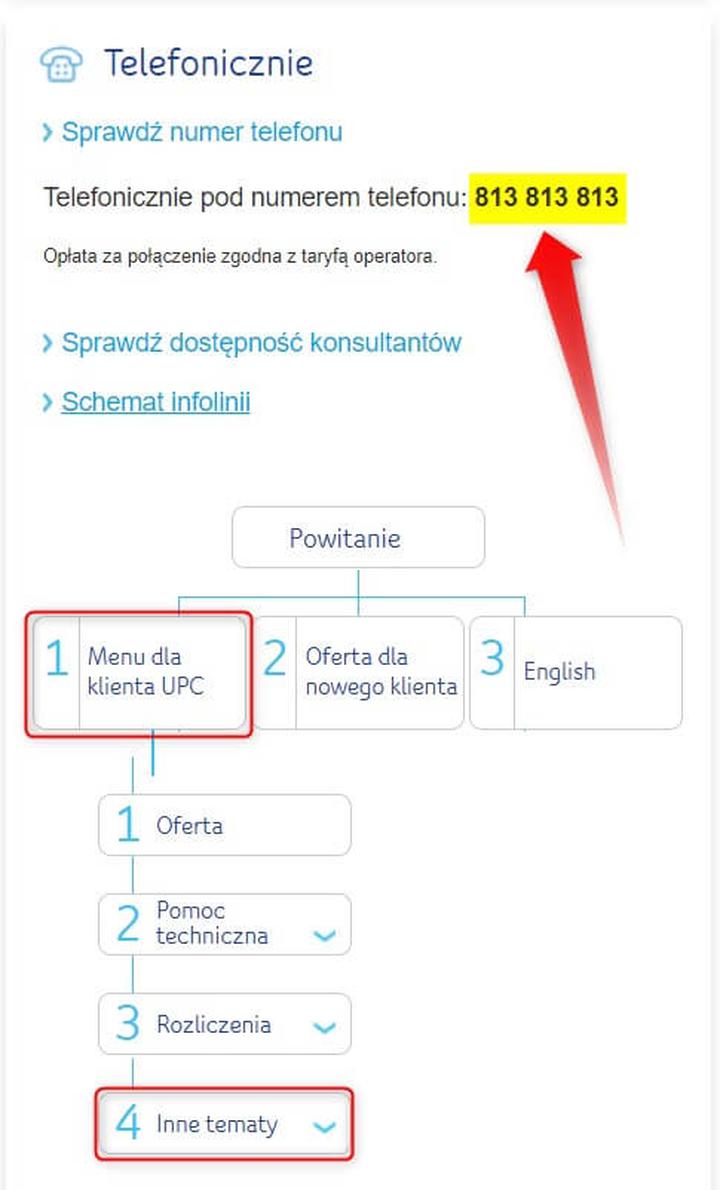 Wypowiedzenie umowy UPC