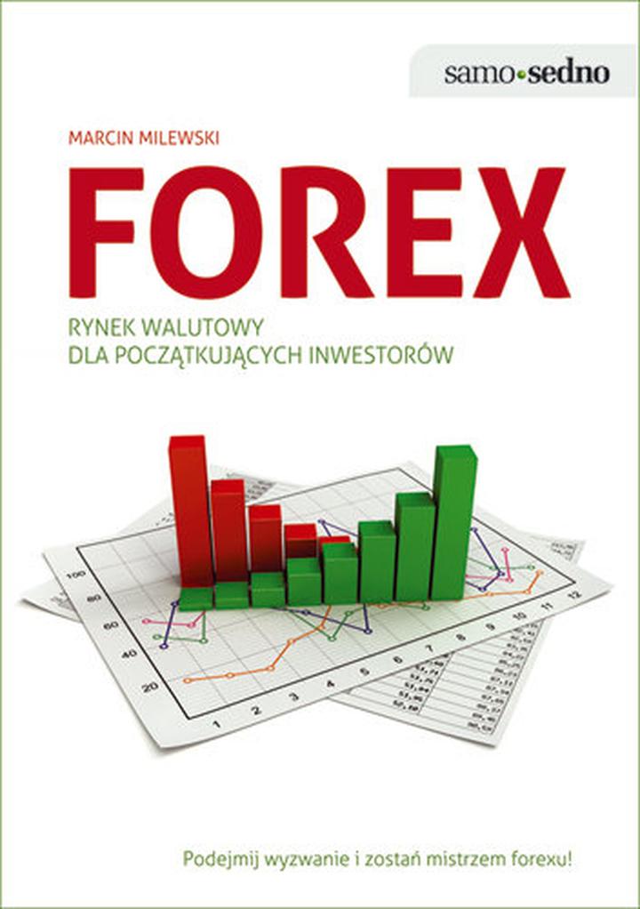 Forex dla początkucych