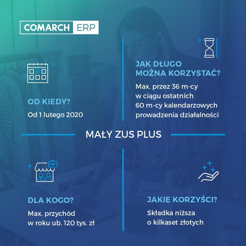 Mały ZUS Plus dla przedsiębiorców