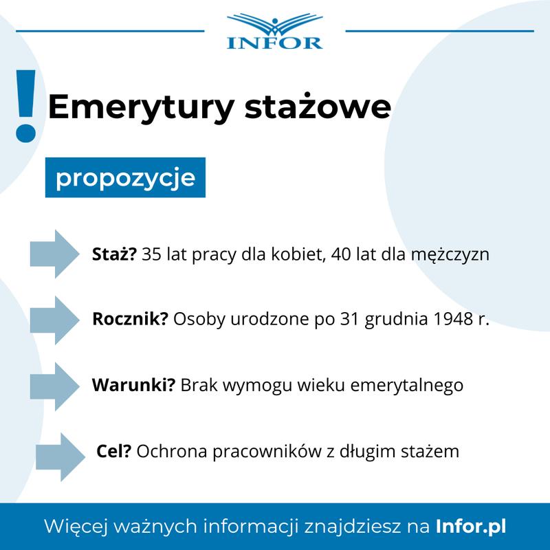 Emerytura stażowa 40 lat pracy