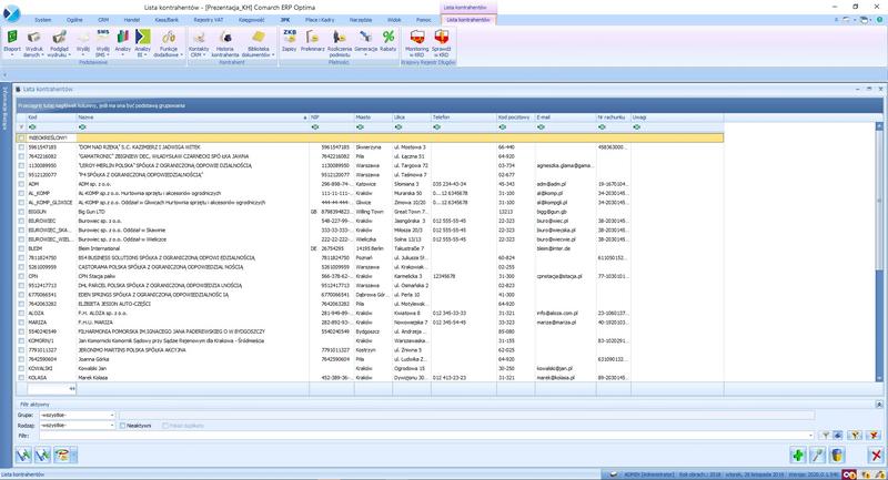 Analiza danych i podejmowanie decyzji biznesowych