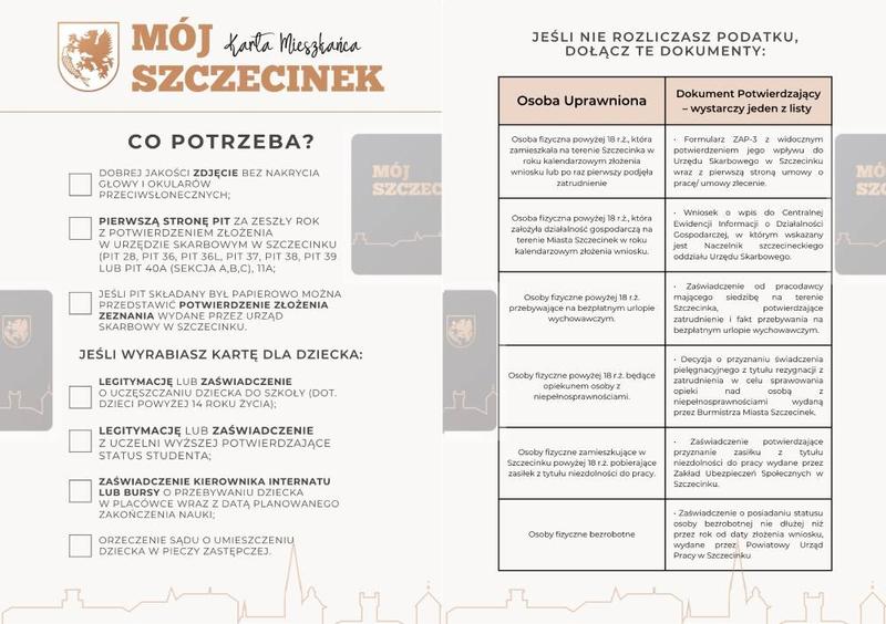 Dokumenty do urzędu skarbowego