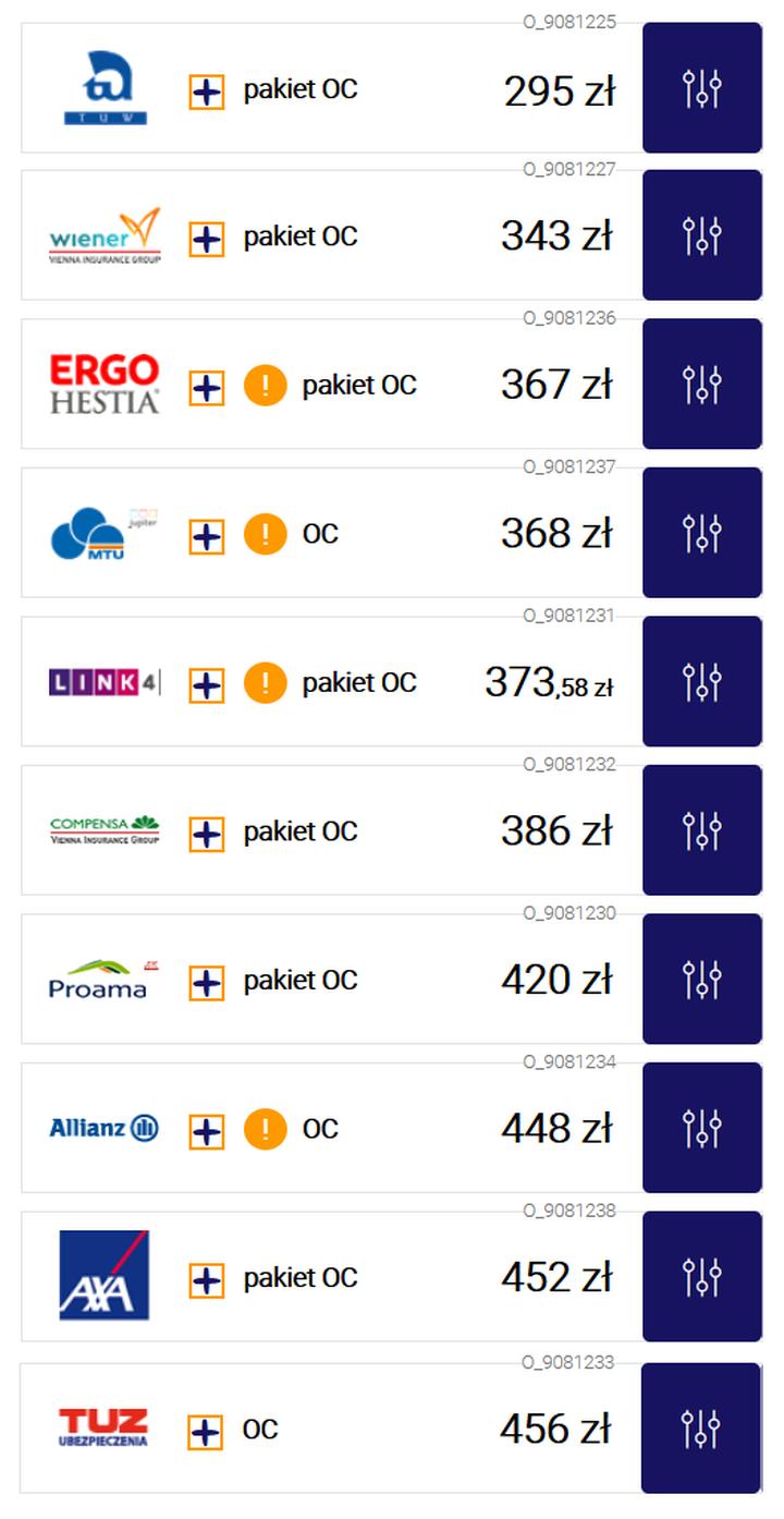 Ubezpieczenie samochodu online