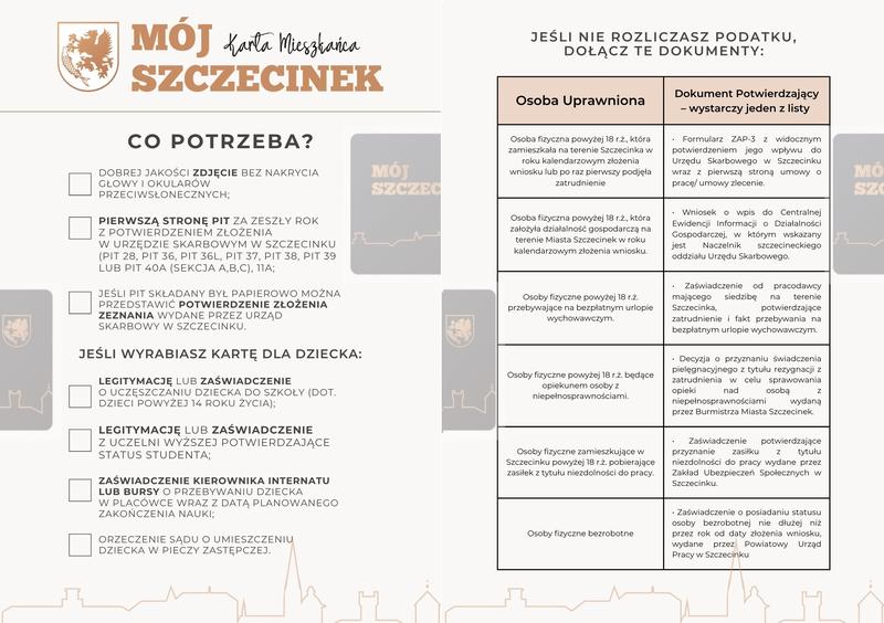 Ulgi i zwolnienia podatkowe Szczecinek