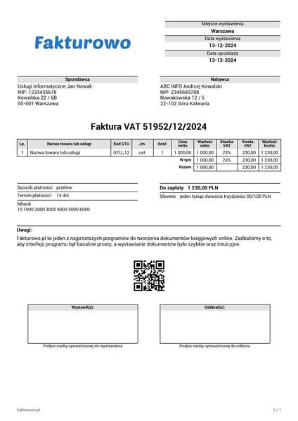 Obowiązki przedsiębiorcy