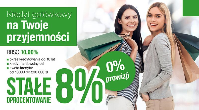 Oferty banków