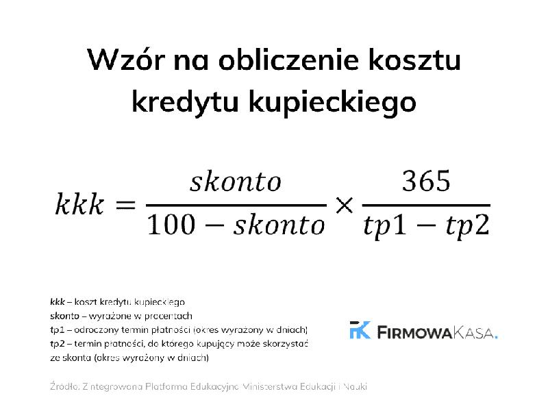 Weryfikacja kontrahentów