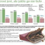 Ile zarabia profesor na uczelni? Odkrywamy tajemnice wynagrodzeń w środowisku akademickim