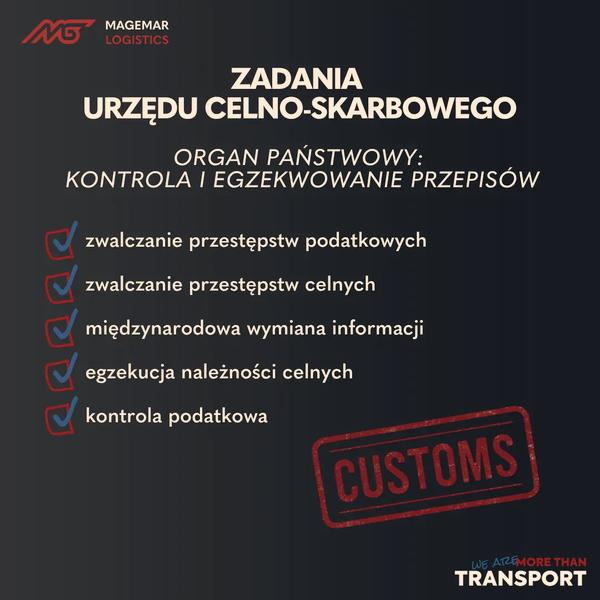 Sprawy w urzędzie skarbowym