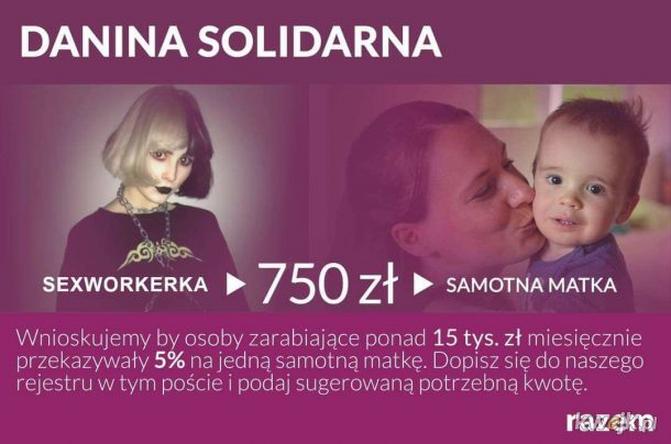 Konsekwencje nieterminowego uiszczenia