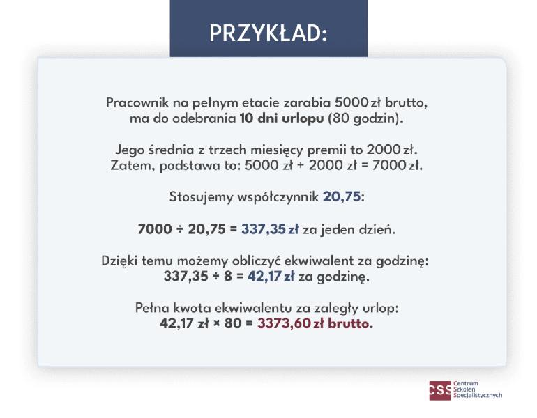 Obliczanie ekwiwalentu urlopowego