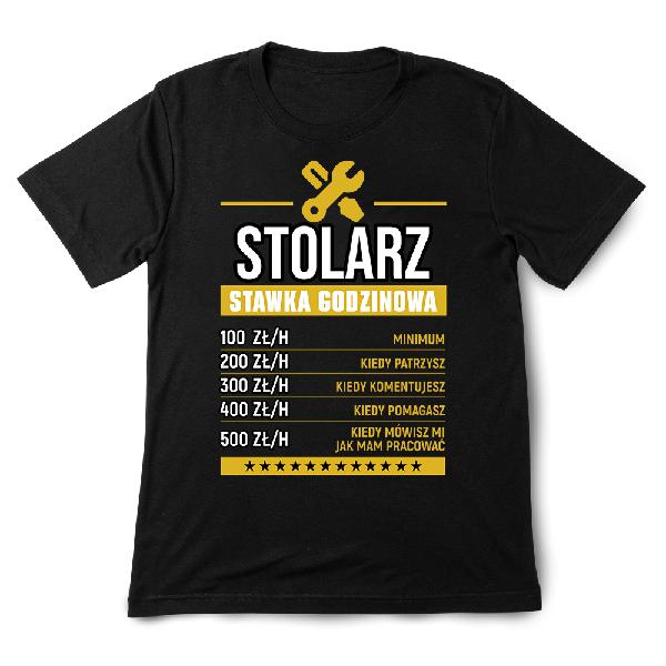 Zarobki w branży stolarskiej