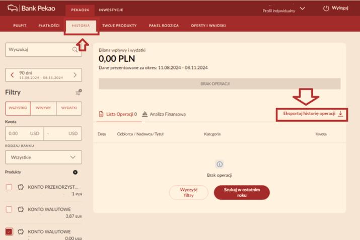 Zarządzanie finansami osobistymi