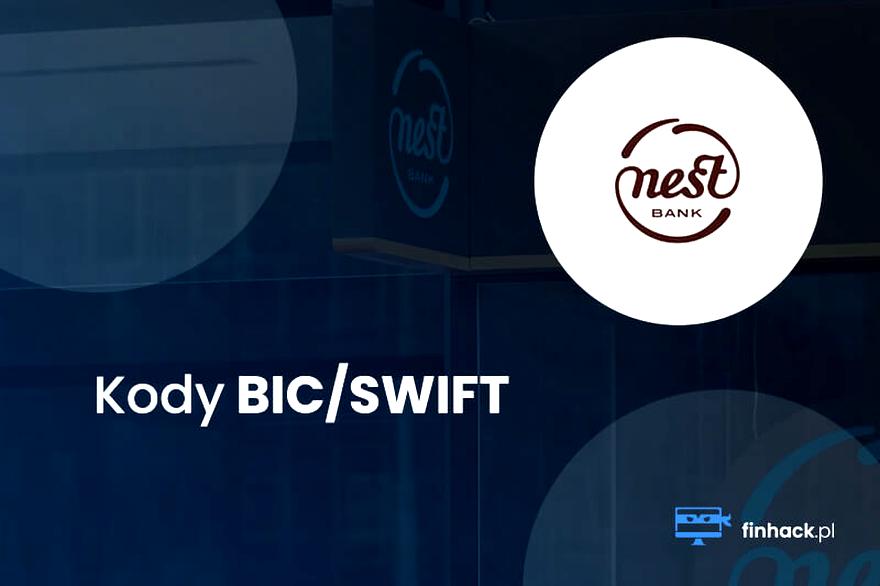 Bankowość internetowa Nest Banku