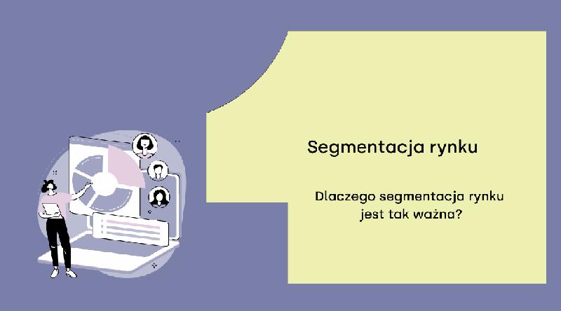 Identyfikacja potrzeb klientów