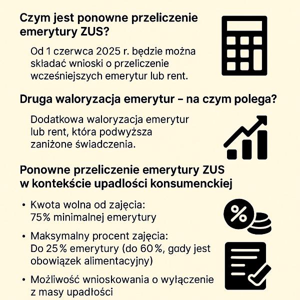Szczególne warunki pracy emerytura