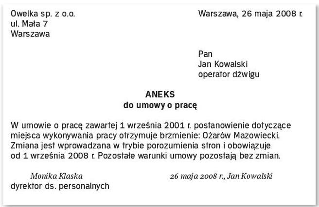 Wpływ zmiany nazwy
