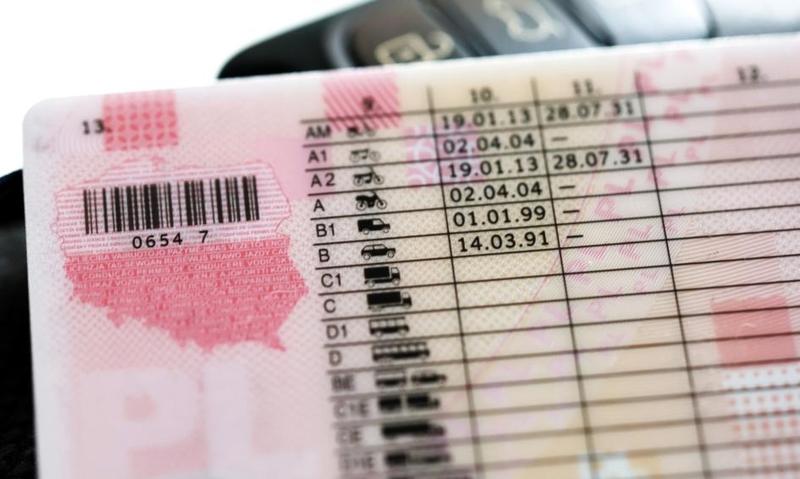 Wypełnienie wniosku online