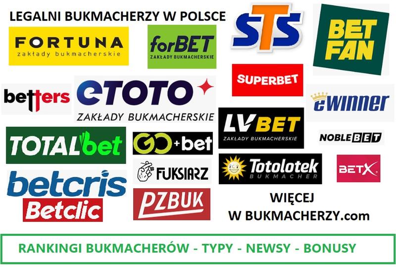 Zakłady bukmacherskie