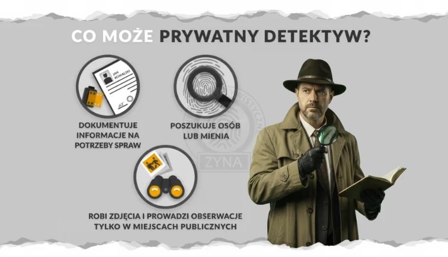 Zarobki detektywów w Polsce