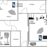 Dlaczego internet w domu jest niestabilny i jak to naprawić