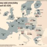 Wiek emerytalny w Polsce: ile wynosi i jak go zaplanować